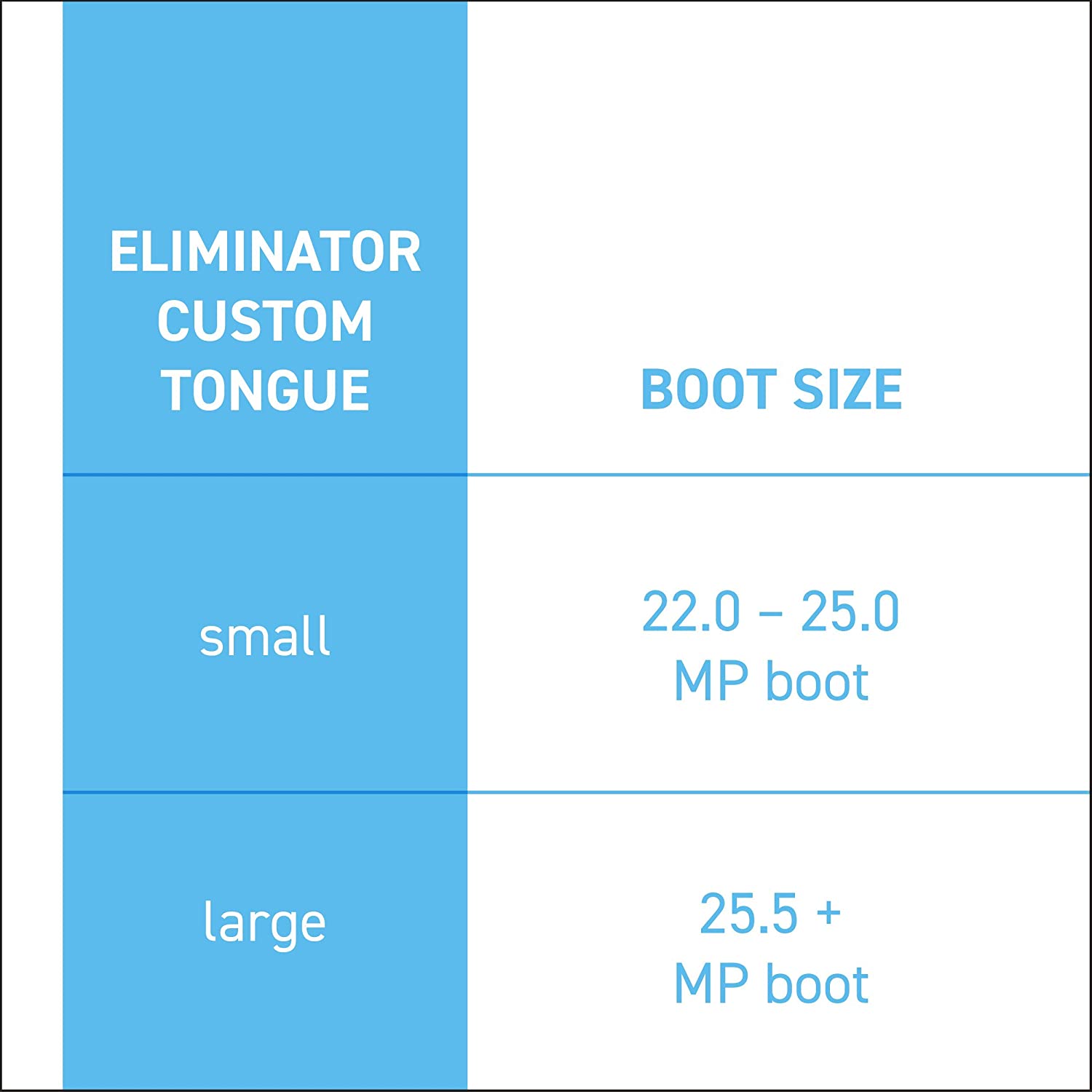 Masterfit Eliminator Tongue